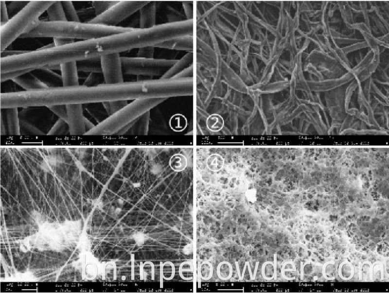 এলএনবিজি ব্যাগ ফিল্টার